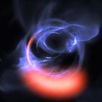 singularity_hacks