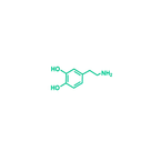 dopamine's profile picture