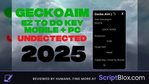 GECKOAIM Dahood Lock