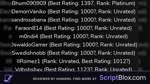 Player Stats