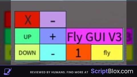 fly gui