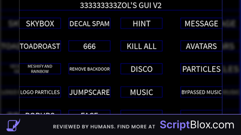333333333ZOLS GUI V2