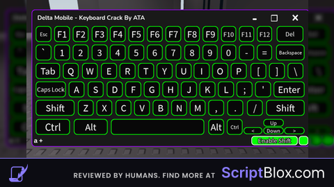 Delta keyboard