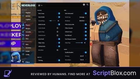 NEVERLOSE UI DARK REWORK TABLET