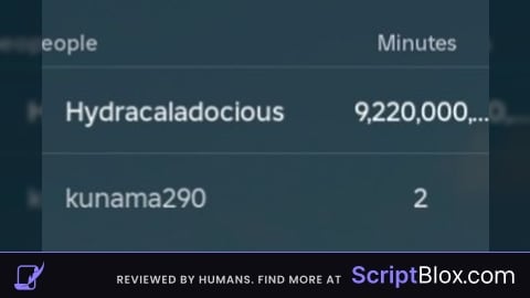 Set Minutes Pla*
