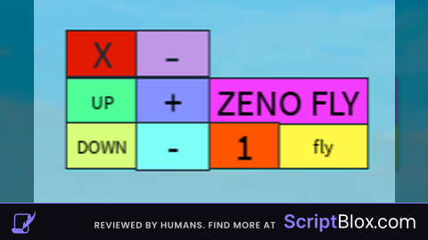 zeno fly