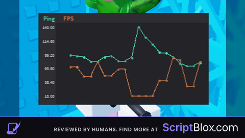 FPS n Ping Graph V2