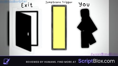 Show all Parts or Triggers