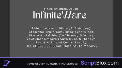 InfiniteWare