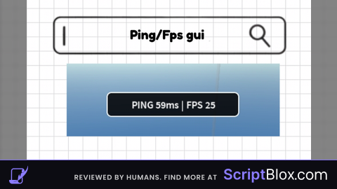Fps gui by Tez
