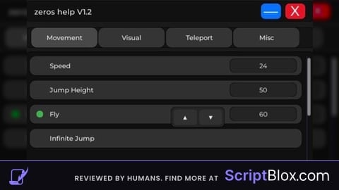 Zeros help V1