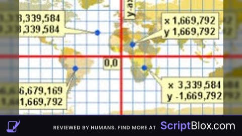 Coordinates Viewer
