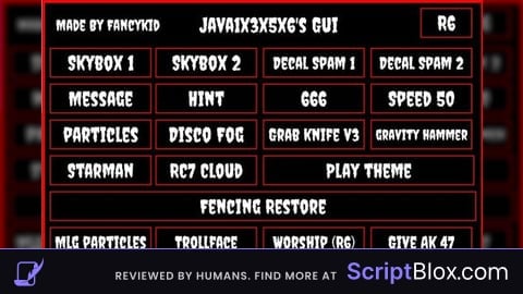 Java1x3x5x6 Reimagined Gui