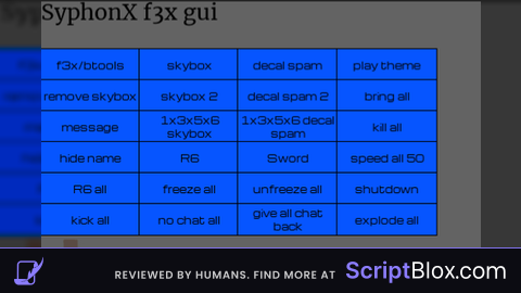 SyphonX f3x abuse gui