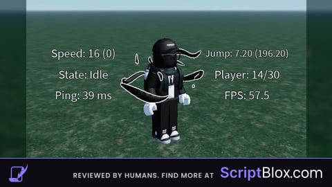 Live Character Stats