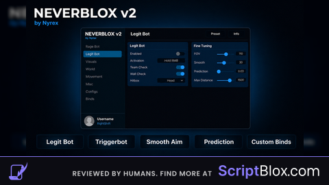 NEVERBLOX v2