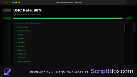 UNC Test