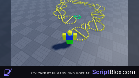 COM offset gui
