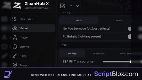 ZiaanHub  Violence District