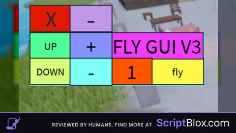 fly v3 by hibatzzz