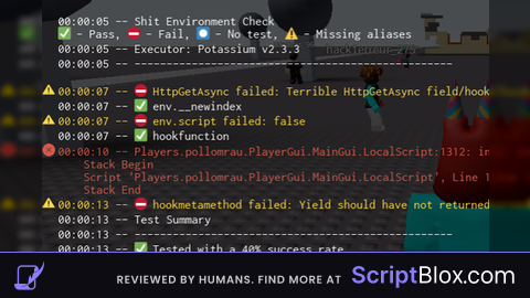 Actual executor test