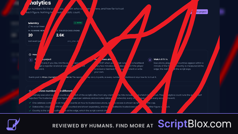 Anti Scriptblox Analytics
