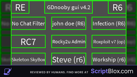 GDnooby gui V4 updated and my