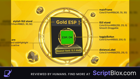 Gold esp keyless