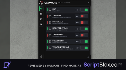 UNIWARE: Prison Valley