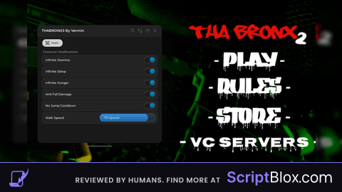 Tha Bronx 3 Script