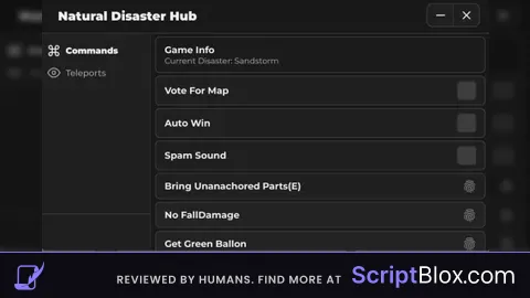 N. D. Hub