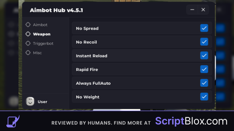 Luned Hub | No Spread Aimbot ESP etc. | Minimum UNC&sUNC 85%