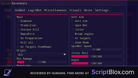 Raven Ware cbro script UPDATE