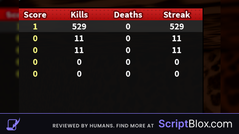 Kill all
