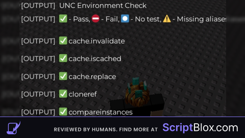 Fake UNC Test