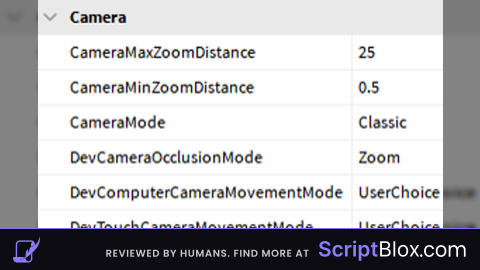 Free Zoom