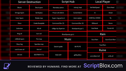 Script LUA Test