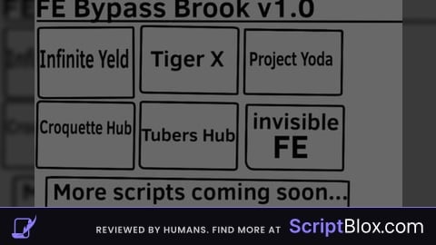 FE Bypass Brookhaven v1