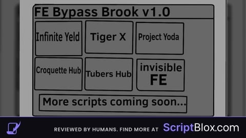FE Bypass Brookhaven v1 loadstring