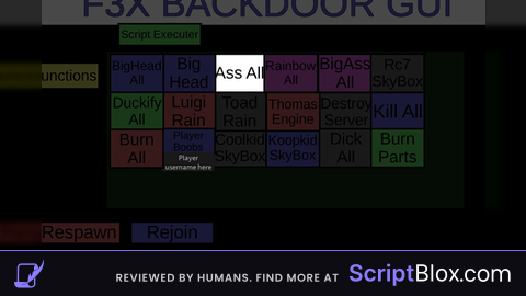 Backdoor F3X Panel