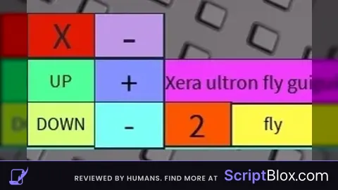 Xera Fly gui