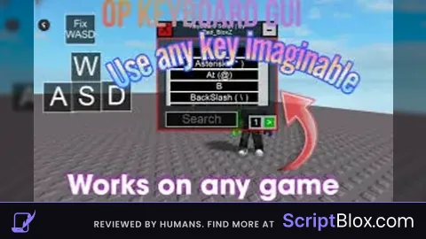 Custom Keyboard Gui