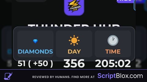 AFK FARM DAYS