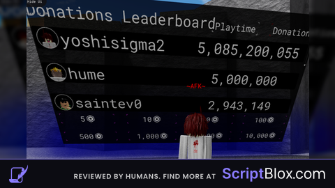 larp donated global all servers