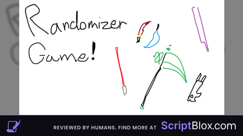 best Script Had been made