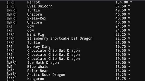 [ SAFE ] A.DOPT M.E CHECKER VALUE l KEYLESS - Universal script preview