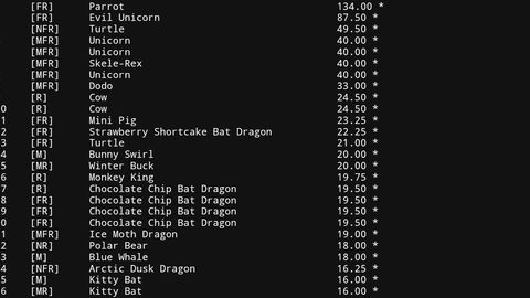 [ A'DOPT M 'E ] VALUE CHECKER *FREE* l A'DOPT M'E - Adopt Me! script preview