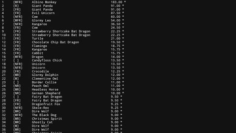 [ SAFE ] A'DOPT M'E CHECKER VALUE. KEYLESS l w - Adopt Me! script preview