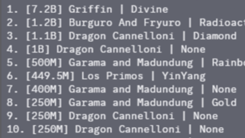 Kawatan Duel Script Guide Feature - Unknown script preview