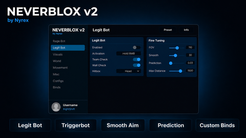 NEVERBLOX v2 - Unknown script preview
